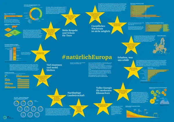 Infografik